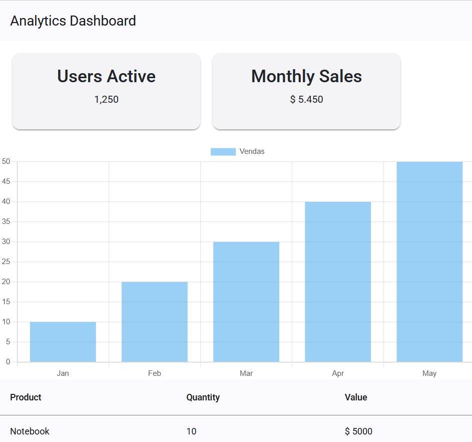 analytics-dashboard